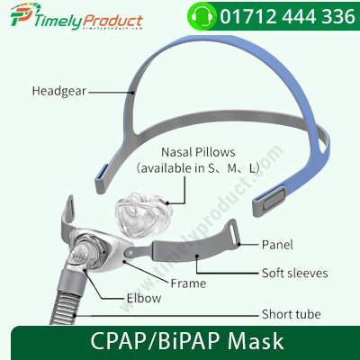 CPAPBiPAP Mask